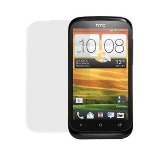 Screen Protector For HTC Desire X